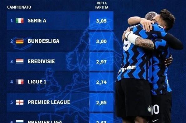 半场战报：萨索洛1-1比萨，马蒂奇建功，恩佐拉点射（半场快讯：萨索洛1-1比萨，马蒂奇进球，恩佐拉点射命中）